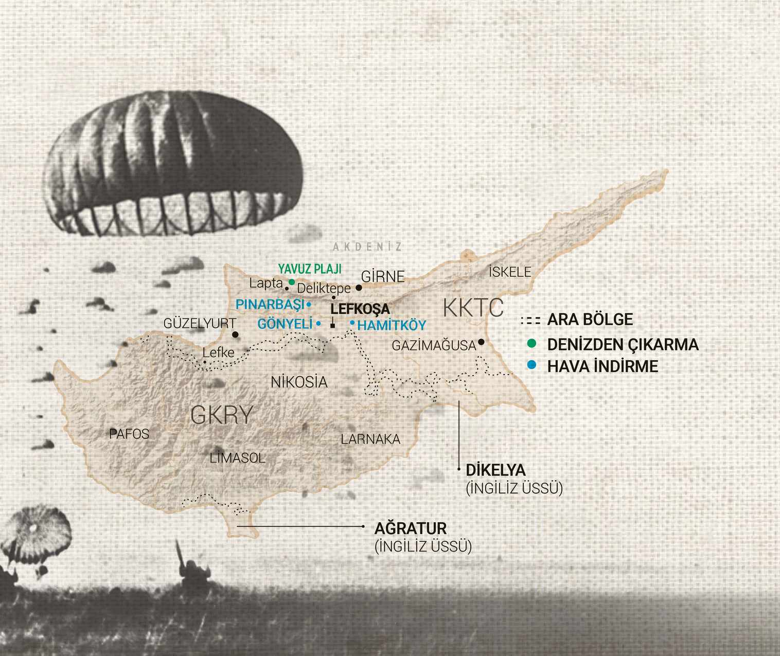 Kıbrıs Barış Harekatı. Kıbrıs Barış Harekatı.